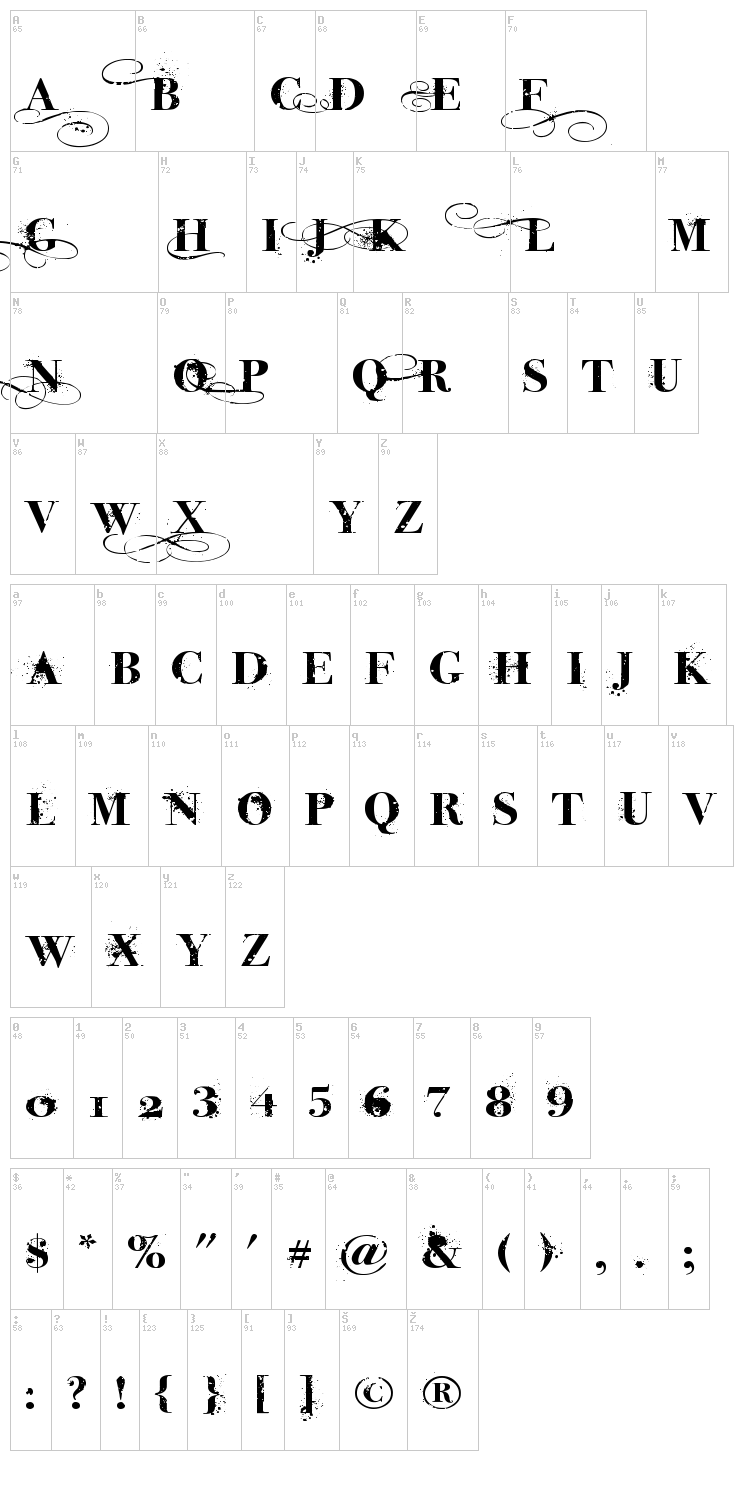 Inked God font map